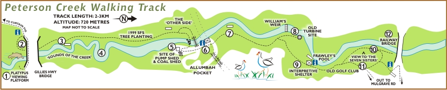 The Peterson Creek Wildlife and Botanical Walking Track map